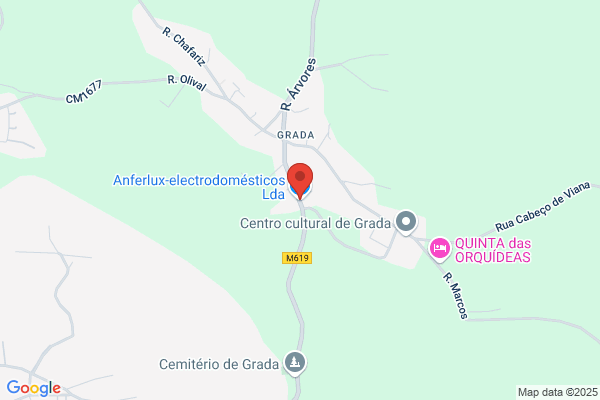 A C F-Electrodomesticos. Lda